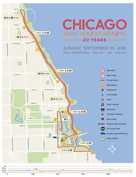 chicago marathon 2017 map.